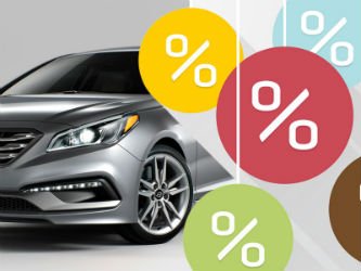 Vehicle loans Interest rates nz
