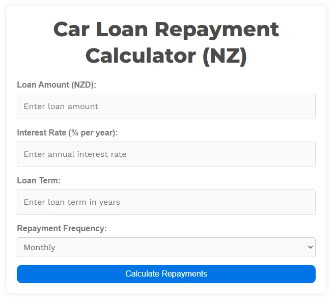 Car Loan Repayment Calculator | Estimate Your Payments