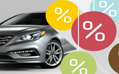 Vehicle Loan Interest Rates